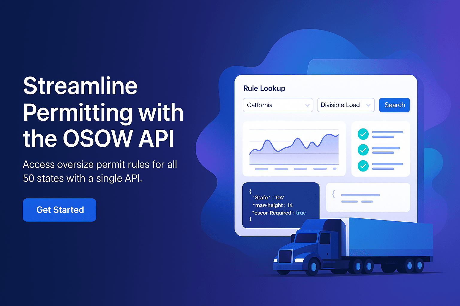 Permit Intelligence Dashboard
